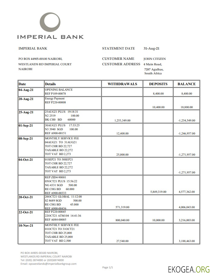 Banque Impériale d'Afrique du Sud excel pdf